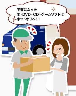 不要になった本・DVD・CD・ゲームソフトはネットオフへ！！